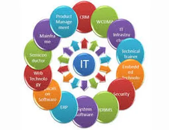 Information Technology	