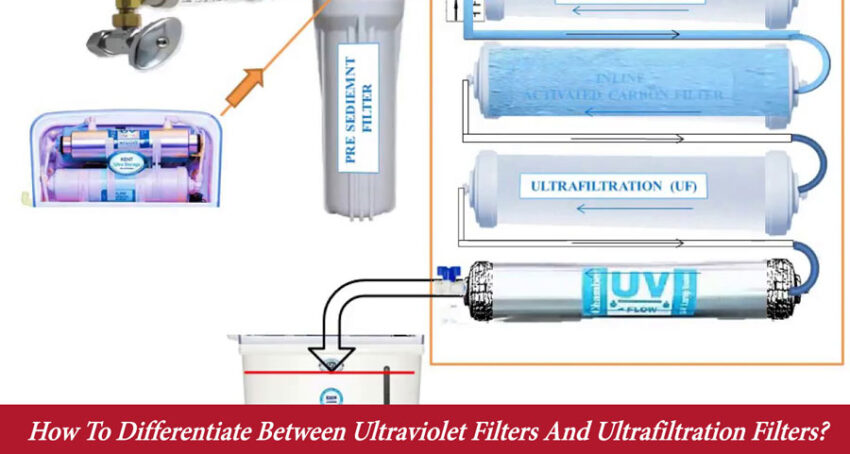How to differentiate between ultraviolet filters and ultrafiltration filters?