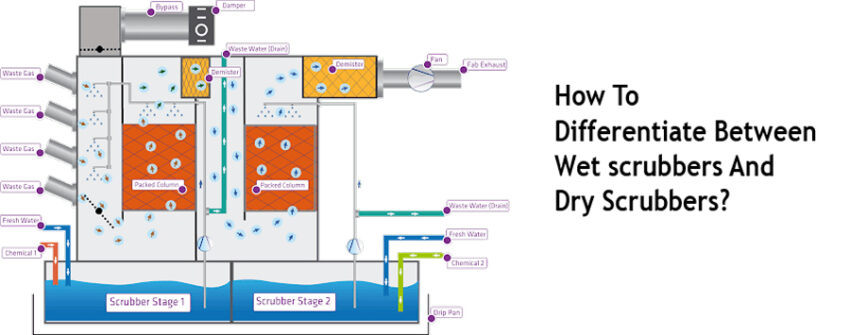 How to differentiate between wet scrubbers and dry scrubbers?