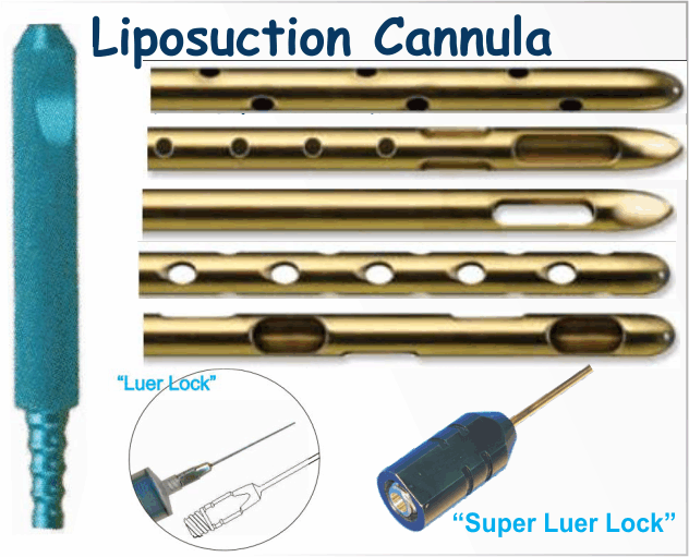 LIPOSUCTION INSTRUMENTS
