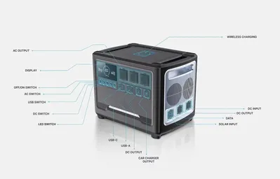 3600W Portable Power Station, 3072Wh, Multiple Output Ports