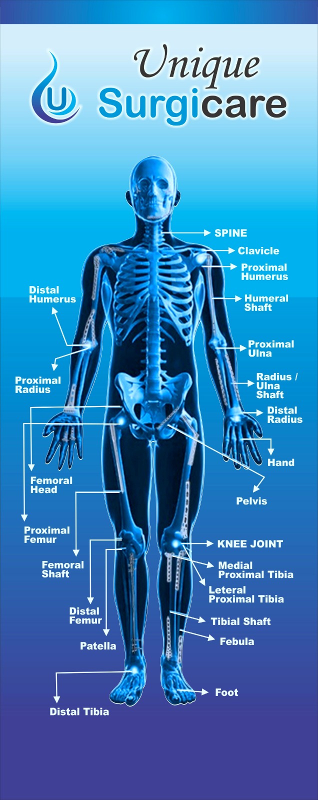 Unique Surgicare