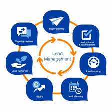 Leads Management System (LMS)